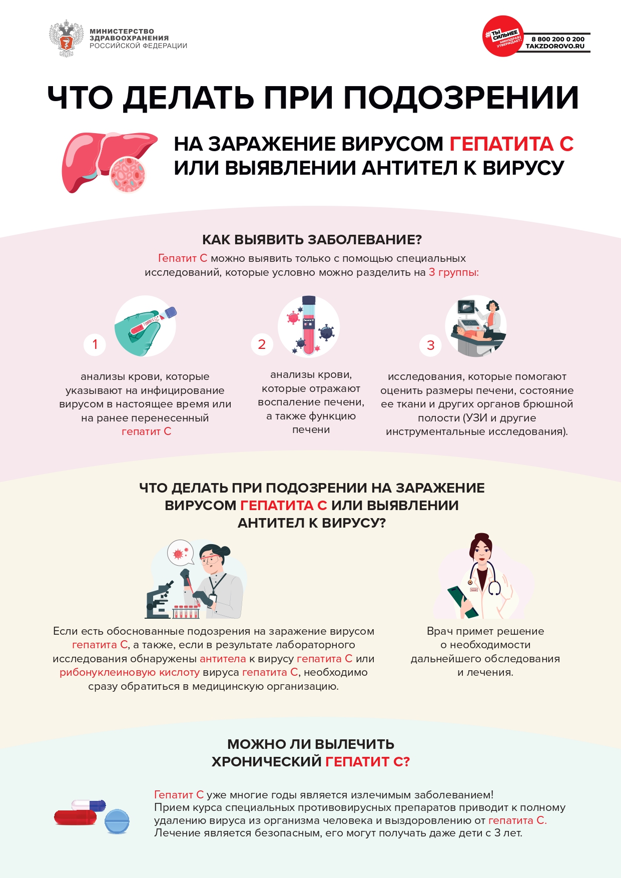 ГБДОУ «Детский сад № 68 компенсирующего вида Невского района Санкт- Петербурга» - Детский сад